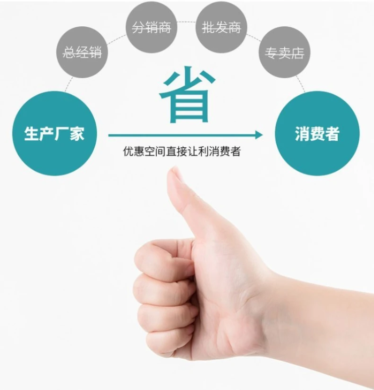 企业微信截图_17519591849379